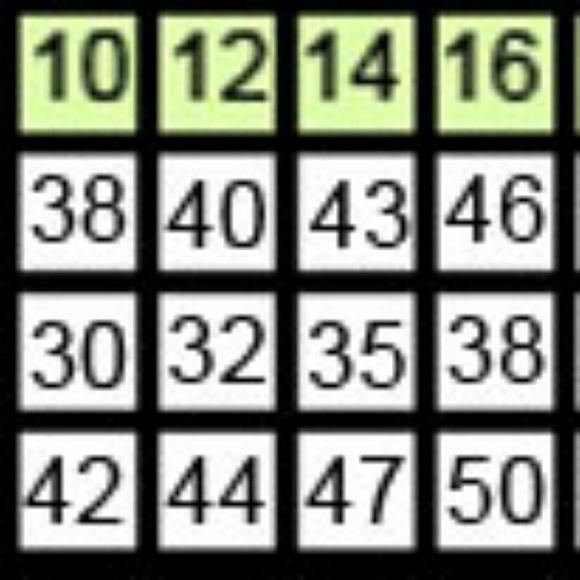 New formal gown,evening homecoming prom dress - Picture 7 of 8